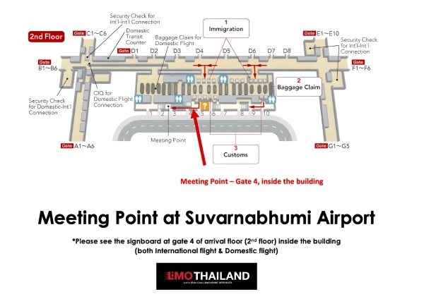 จุดนัดพบที่สนามบินสุวรรณภูมิ